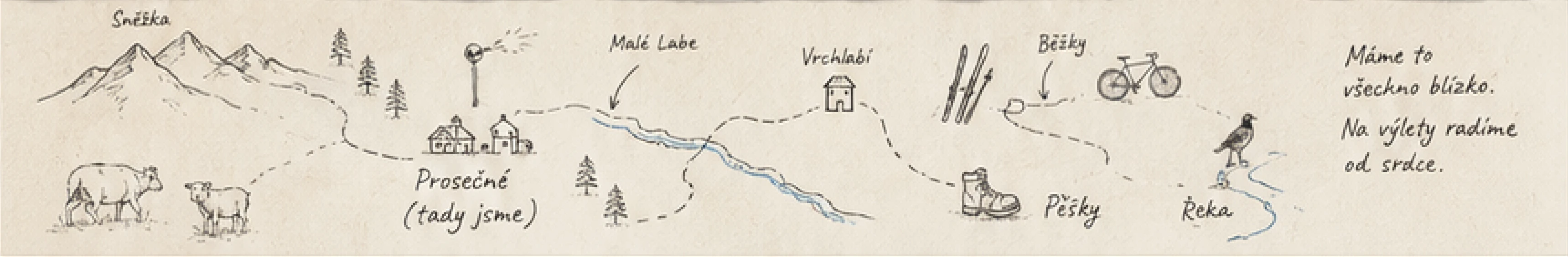 Ručně kreslená mapa okolí — Sněžka, Prosečné, Vrchlabí